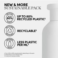 Sampon WELLA Professional Sun, 300 ml, 6 image