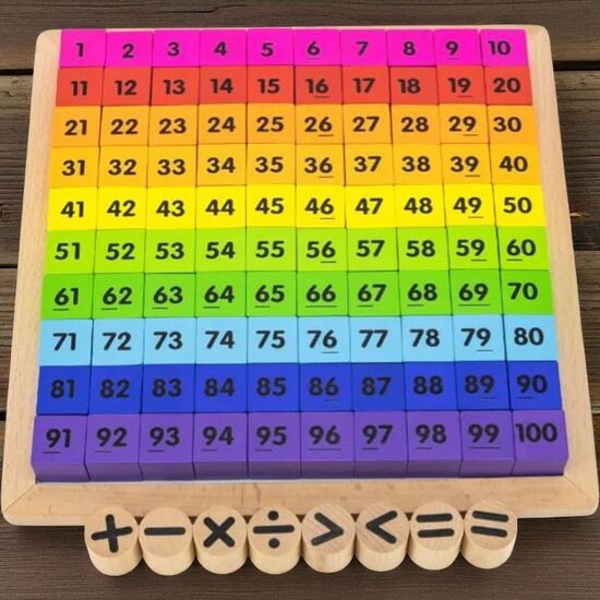 Set de joc VIGA  din lemn "Alfabetul si inmultirea"