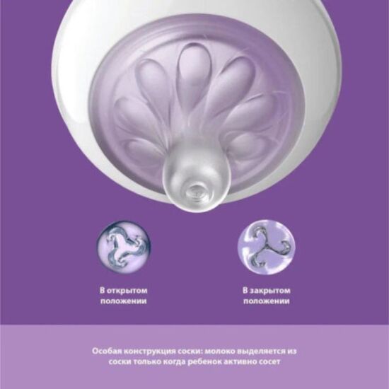 Biberon pentru hranire AVENT Anti-Colic de la nastere, din plastic, 125 ml, 8 image