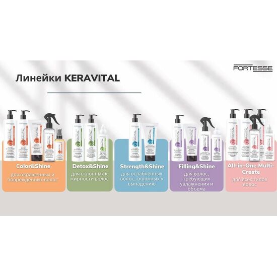 Serum-filler Fortesse KeraVital Filling&Shine, pentru volum, 90 ml, 2 image