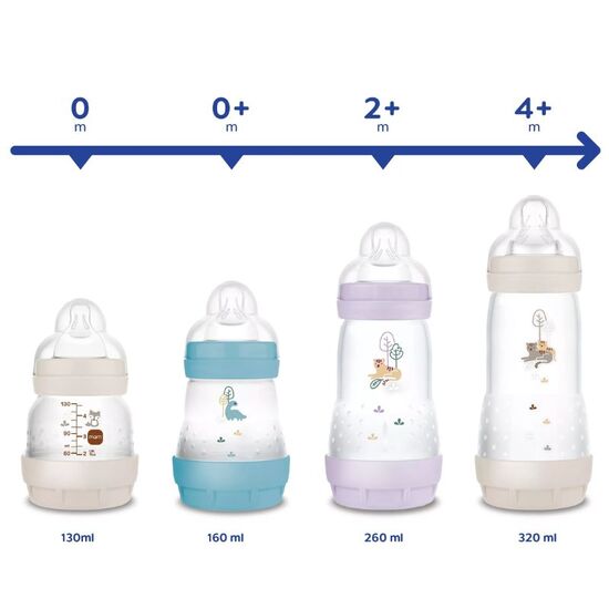 Biberon anticolici MAM Perfect Start Sealife Girl, 160 ml, 4 image