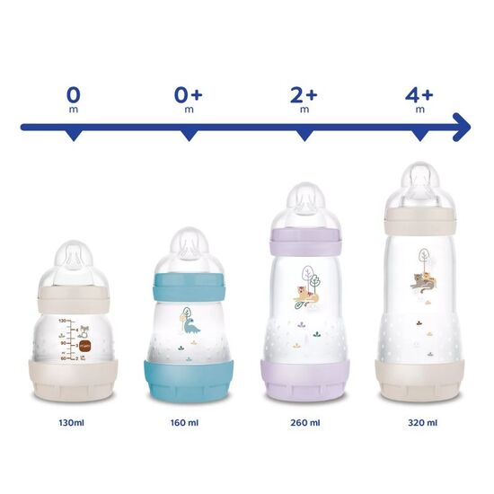 Biberon anticolici MAM Perfect Start Sealife Girl, 320 ml, 4 image