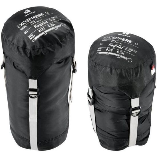 Спальный мешок DEUTER Exosphere 0° right black-fire, изображение 4