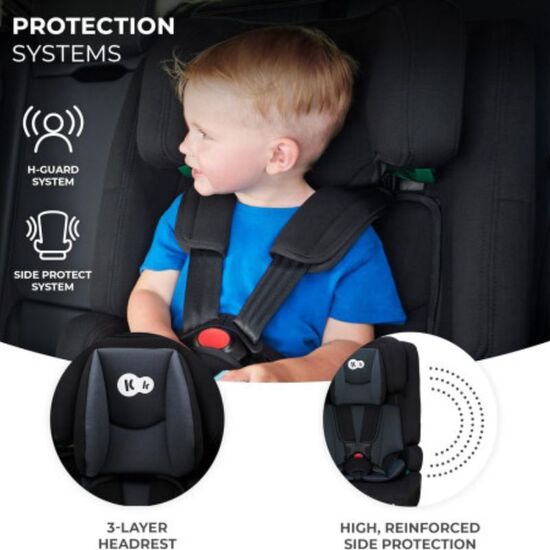 Scaun auto KINDERKRAFT Safety-Fix 2 I-Size (76-150 cm) negru, 6 image