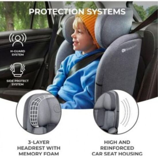 Scaun auto KINDERKRAFT Oneto 3 I-Size gr. 1/2/3 (76-150 cm) albastru, 9 image