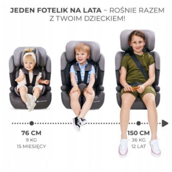 Scaun auto KINDERKRAFT Comfort Up 2 i-Size (76-150 cm) verde, 13 image