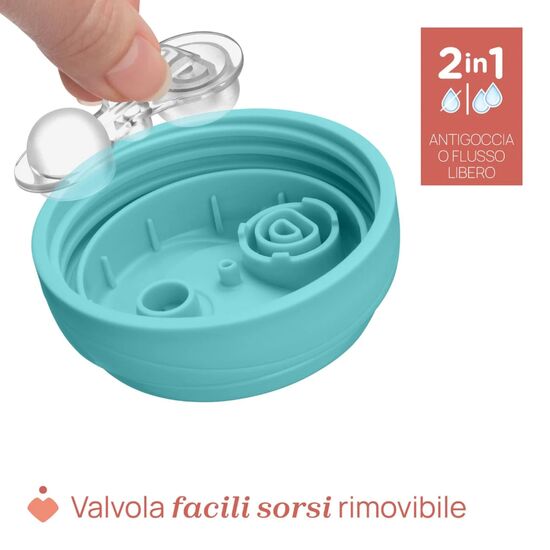 Чашка с трубочкой Caretero Chicco антипроливайка, 12 месяцев+, Turquoise, изображение 5
