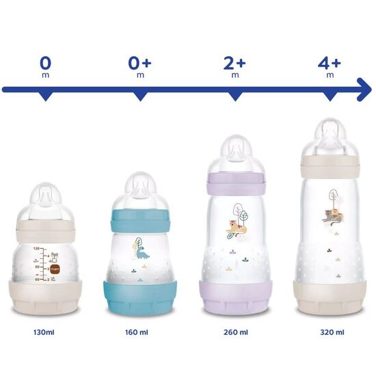 Biberon anticolici MAM Perfect Start Sealife Girl, 130 ml, 3 image