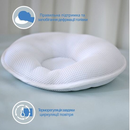 Подушка ортопедическая VERES 3D 140.19.2, +2 наволочки, синяя, изображение 4