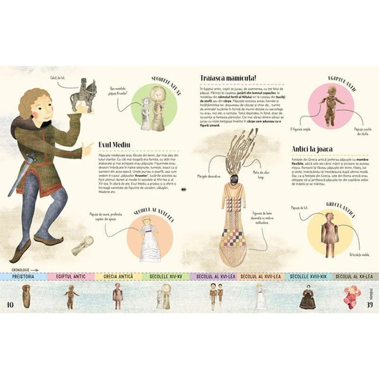 Enciclopedia lucrurilor care ne inconjoara, 2 image