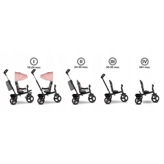 Велосипед детский LIONELO Haari Bubblegum, изображение 10