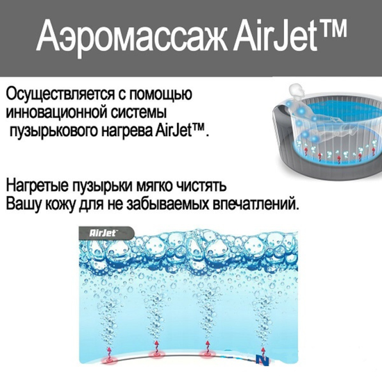 Надувной СПА-джакузи INTEX Jet & Bubble Deluxe, 6-и местный, 218 x 71 см, 1 098 л, изображение 19