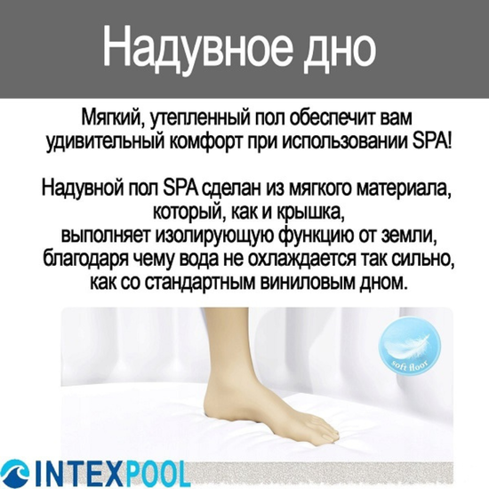 Надувной СПА-джакузи INTEX Jet & Bubble Deluxe, 6-и местный, 218 x 71 см, 1 098 л, изображение 24