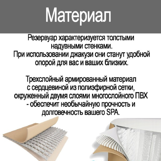 Надувной СПА-джакузи INTEX Jet & Bubble Deluxe, 4-х местный, 201 x 71 см, 795 л, изображение 15