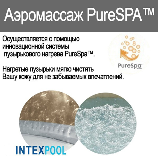 Надувной СПА-джакузи INTEX Jet & Bubble Deluxe, 4-х местный, 201 x 71 см, 795 л, изображение 16