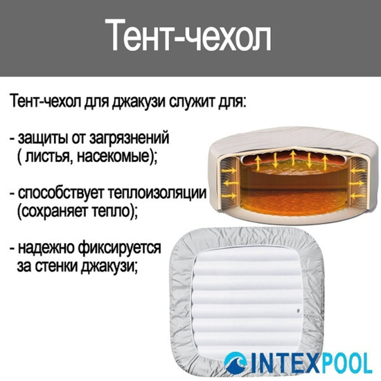 Надувной СПА-джакузи INTEX Jet & Bubble Deluxe, 4-х местный, 201 x 71 см, 795 л, изображение 19