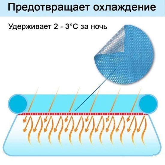 Husa solara INTEX 378 х 186 cm, pentru piscine dreptunghiulare 400 x 200 cm, 9 image