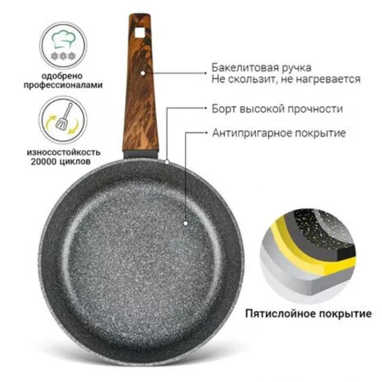 Сковорода FISSMAN Capella 14952, 20x4.5 cм, изображение 3