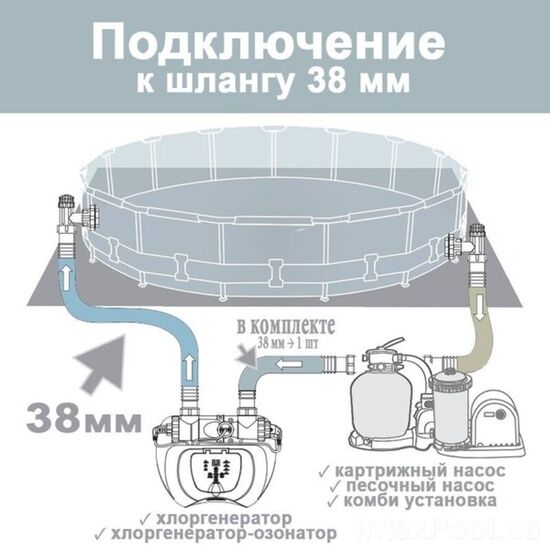 Piscina BESTWAY STEEL PRO MAX, 488х122 cm, 19480 L, cadru metalic, 6 image