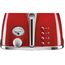 Тостер DELONGHI CTOC 2103 R, изображение 4