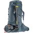 Рюкзак DEUTER Aircontact Core 70+10 graphite-shale, изображение 9