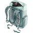 Rucsac DEUTER Scula jade-frost, 7 image
