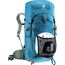 Rucsac DEUTER Trail Pro 36 wave-ivy, 4 image